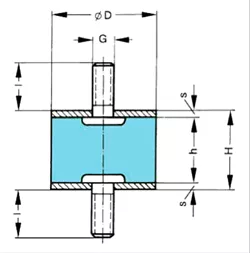 SWD-A TCA-Supports anti-vibration