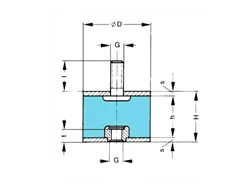 SWD-B TCA-Supports anti-vibration